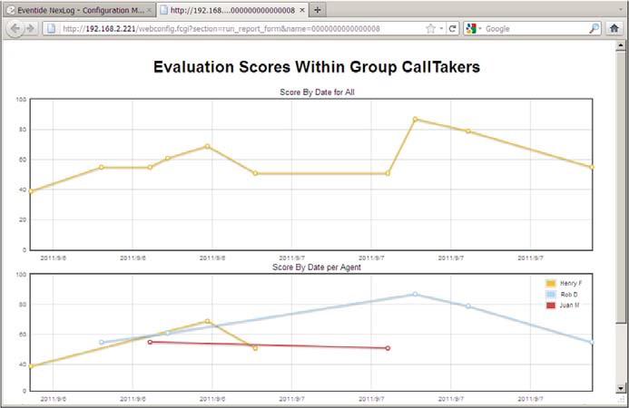 محرك التقارير